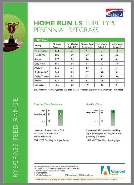 Home Run LS Turf-Type Ryegrass Seed - 5kg