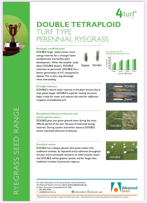 4Turf Premium Ryegrass - 5kg