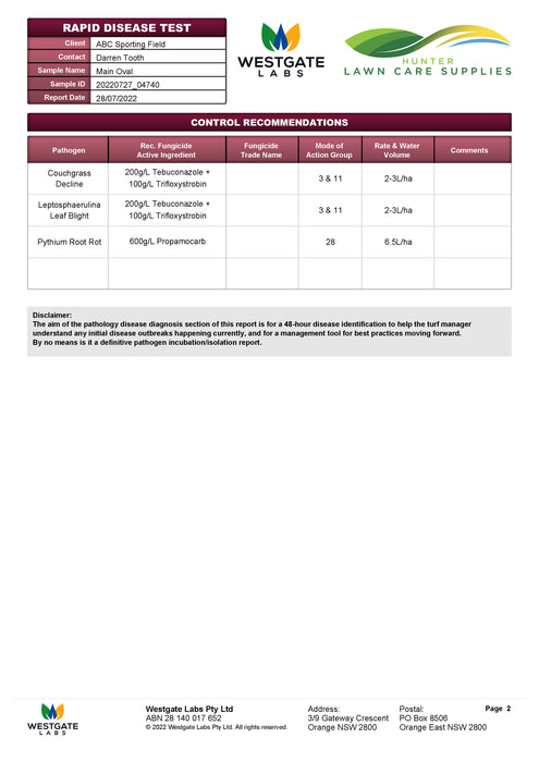 Disease ID Test