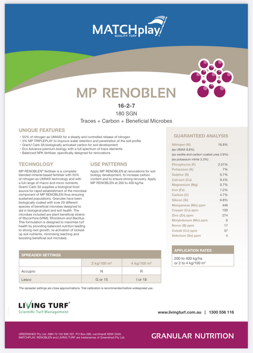 MP Renoblen (16-2-7) + Biostimulants + 19% Carbon + 5% Tripleplay Wetting Agent + Trace - 20kg