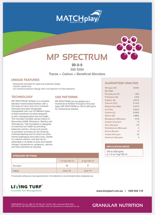 MP Spectrum Fertiliser (20-2-5) + Biostimulants - 20kg