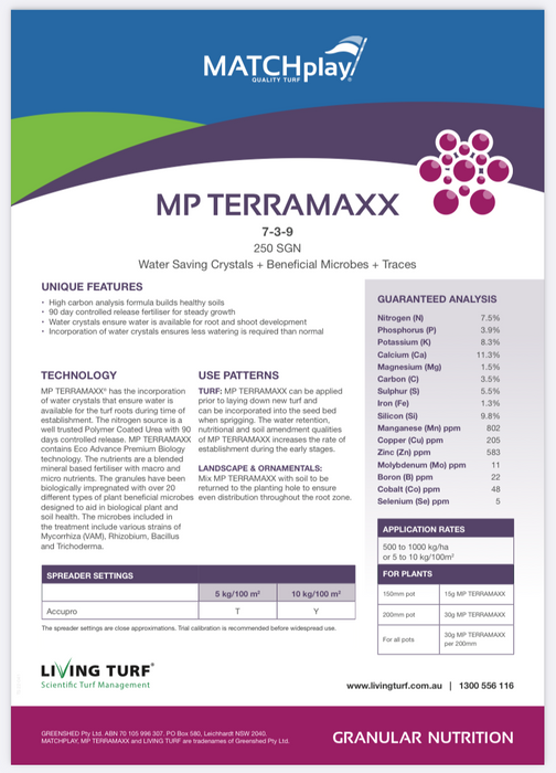 MP Terramax Pre-Planting/Turfing/Sowing (7-3-9) + Biostimulants + Inoculants - 20kg