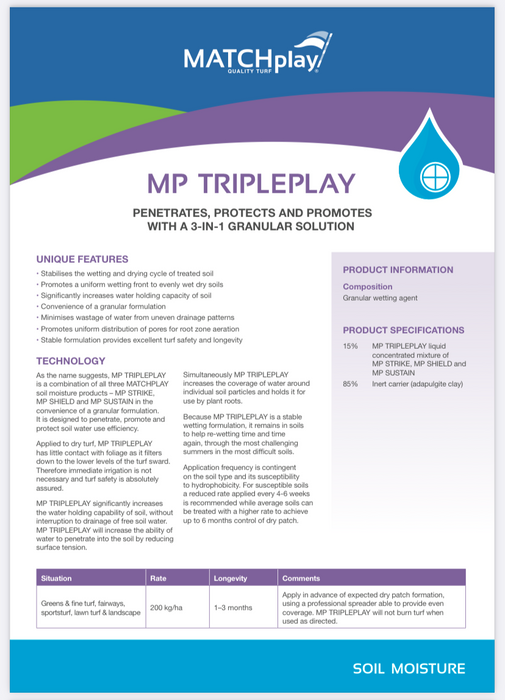 MP Tripleplay (3-way) Granular Wetting Agent 20kg